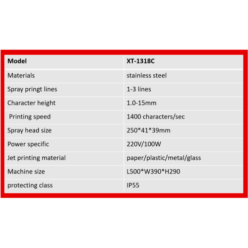 Máquina de codificación de chorro de tinta industrial de venta directa de fábrica